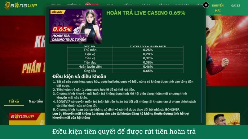 Điều kiện tiên quyết để được rút tiền hoàn trả