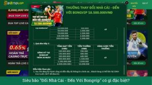 Khuyến Mãi Đua Top Thể Thao Bongvip