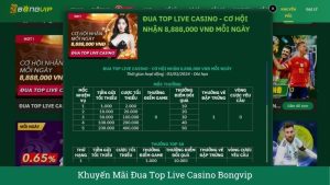 Thể lệ siêu sự kiện Đua Top Live Casino mỗi ngày